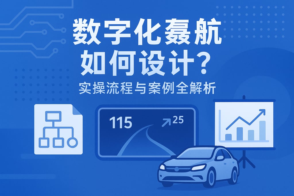 数字化驾驶舱方案怎么设计？实操流程与案例全解析