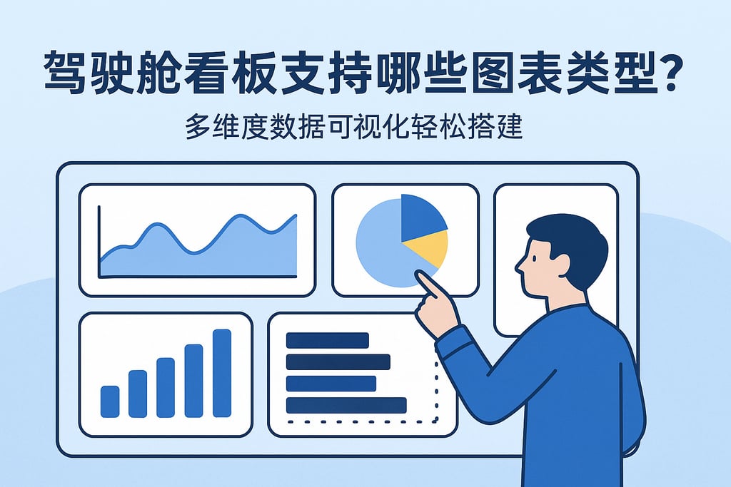 驾驶舱看板支持哪些图表类型？多维度数据可视化轻松搭建