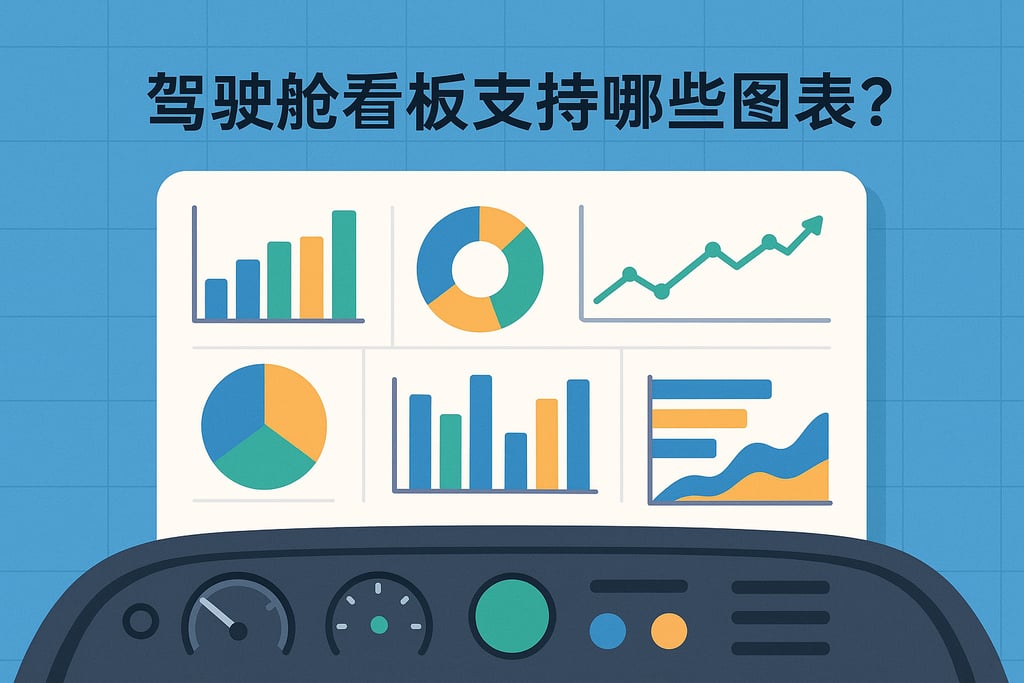 驾驶舱看板支持哪些图表？多样化呈现满足所有需求