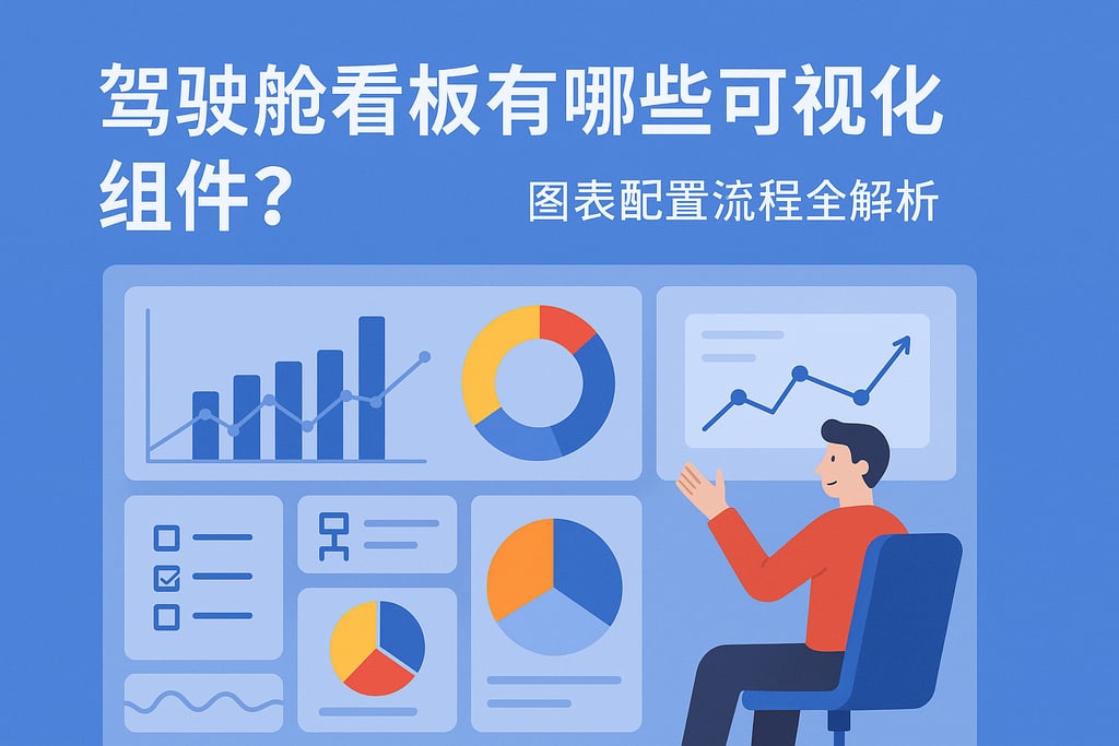 驾驶舱看板有哪些可视化组件？图表配置流程全解析