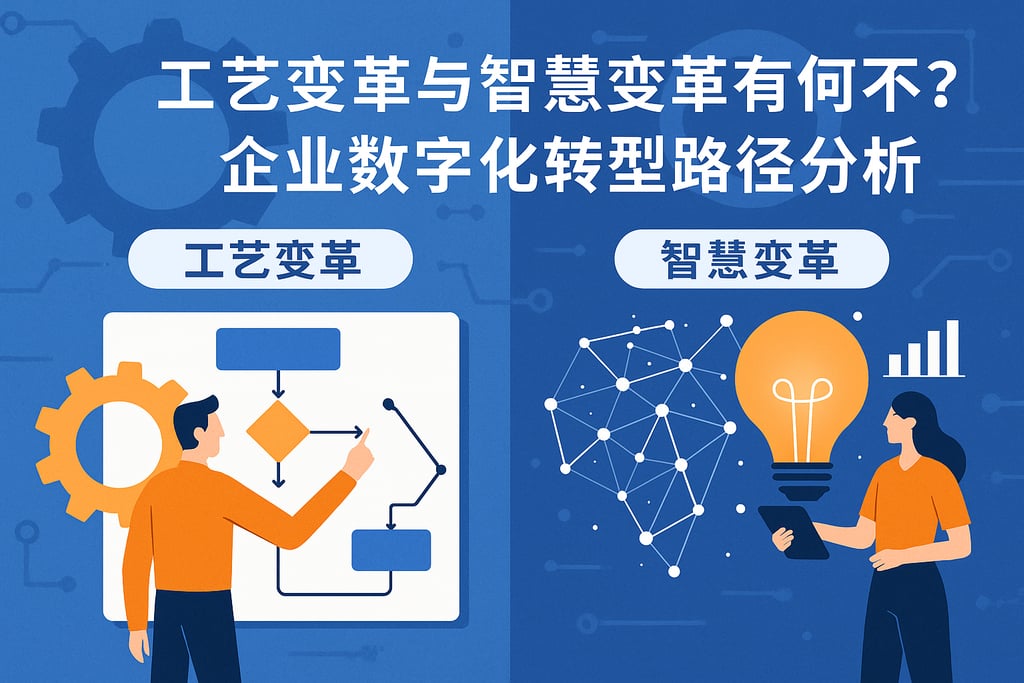工艺变革与智慧变革有何不同？企业数字化转型路径分析