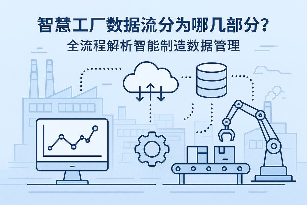 智慧工厂数据流分为哪几部分？全流程解析智能制造数据管理