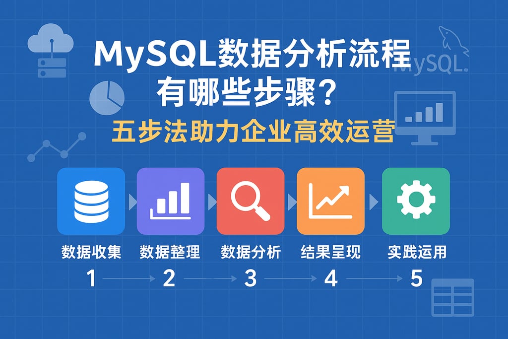 mysql数据分析流程有哪些步骤？五步法助力企业高效运营