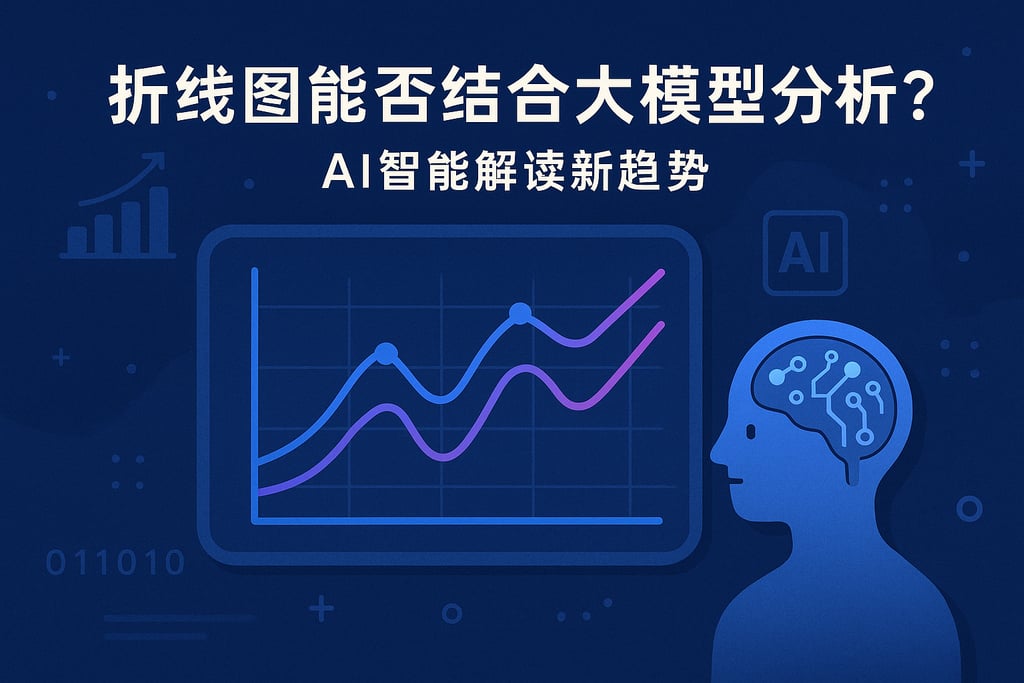 折线图能否结合大模型分析？AI智能解读新趋势