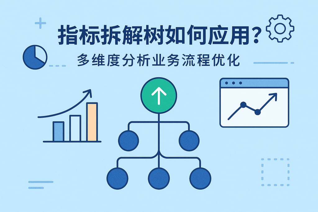 指标拆解树如何应用？多维度分析业务流程优化