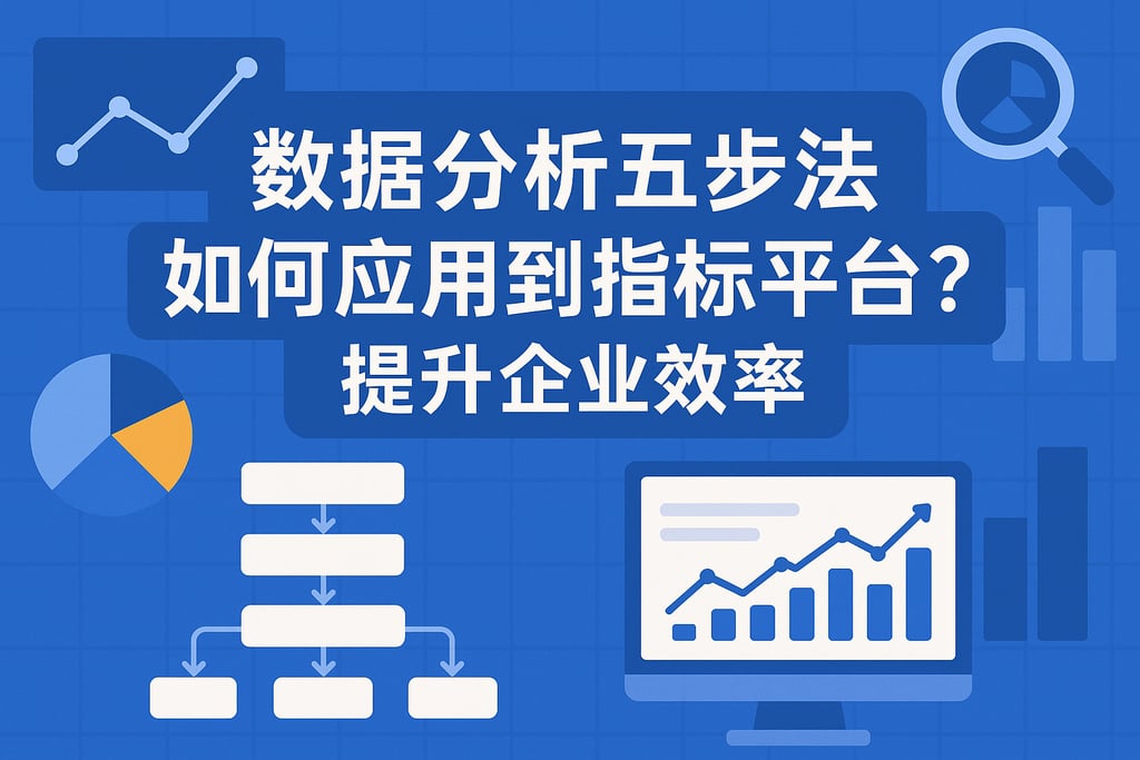 数据分析五步法如何应用到指标平台？提升企业效率