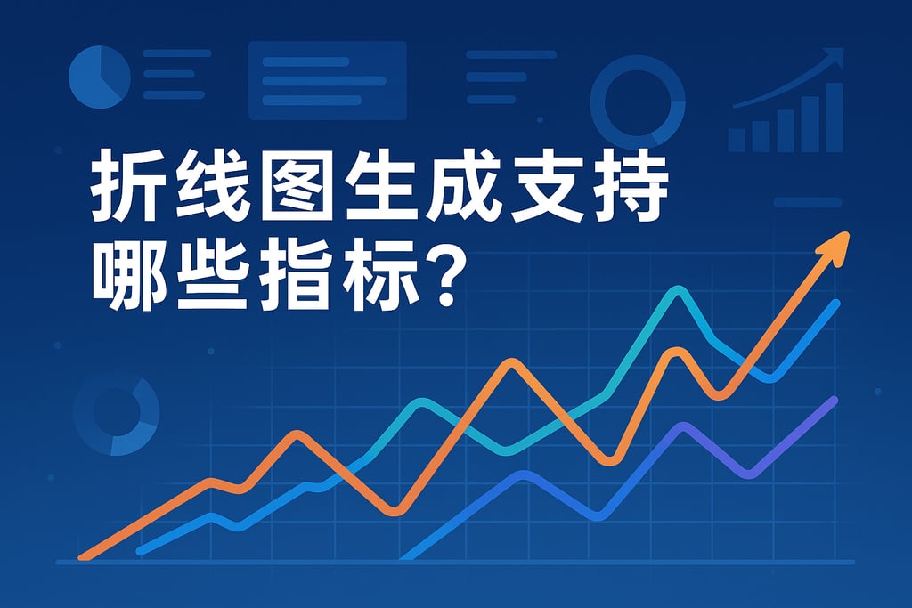 折线图生成支持哪些指标？业务趋势分析多维展现