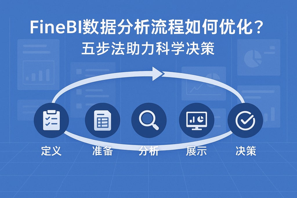 FineBI数据分析流程如何优化？五步法助力科学决策