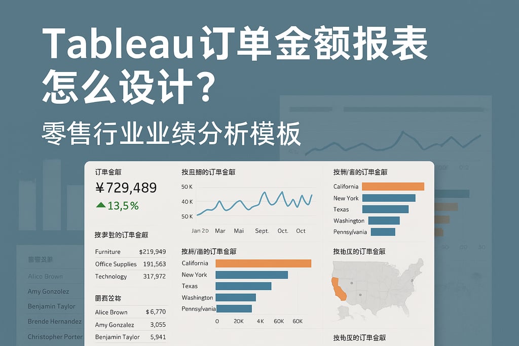 Tableau订单金额报表怎么设计？零售行业业绩分析模板