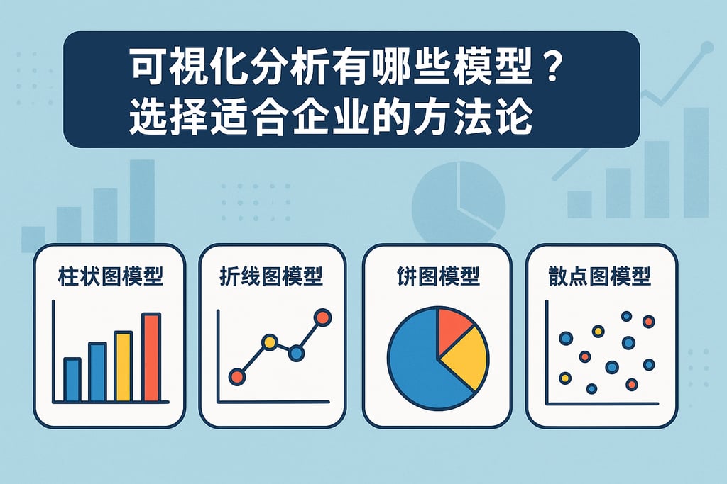 可视化分析有哪些模型？选择适合企业的方法论