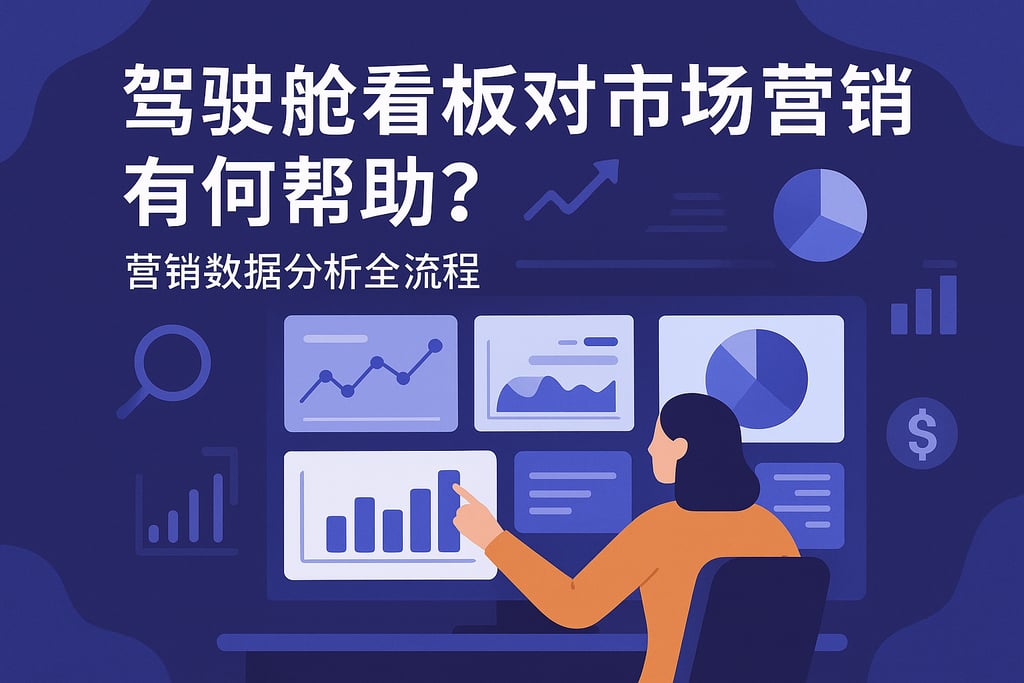 驾驶舱看板对市场营销有何帮助？营销数据分析全流程