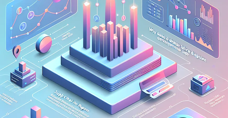供应链报表工具选型，为什么说数据切片维度决定洞察？