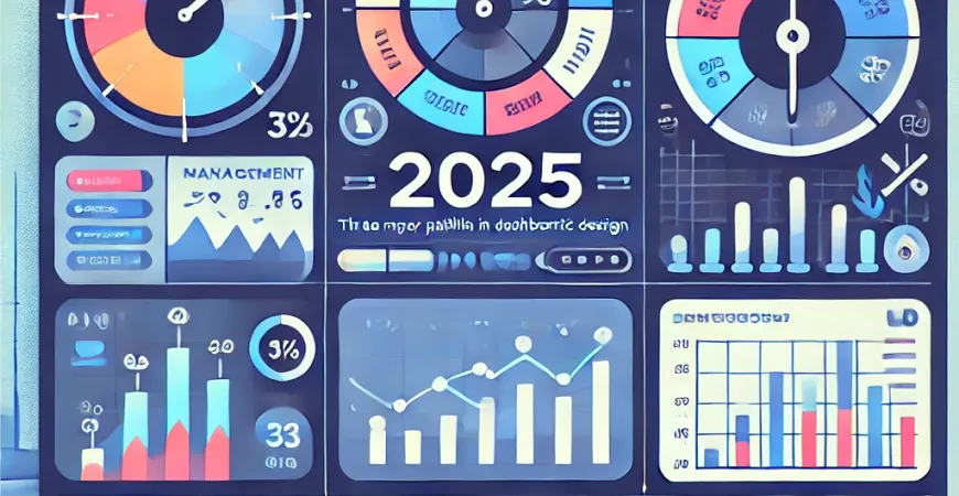 2025年管理驾驶舱必须规避的3大指标设计误区
