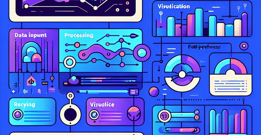 报表制作的基本步骤有哪些？新手必看全流程指南