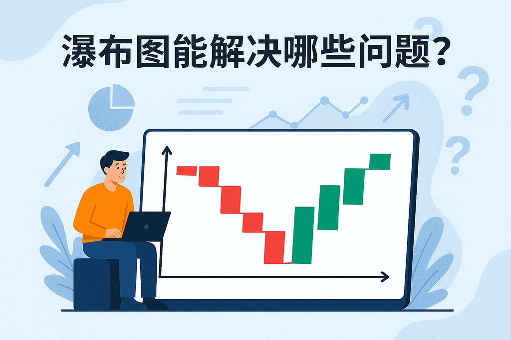 瀑布图能解决哪些问题？清晰展示数据增减过程
