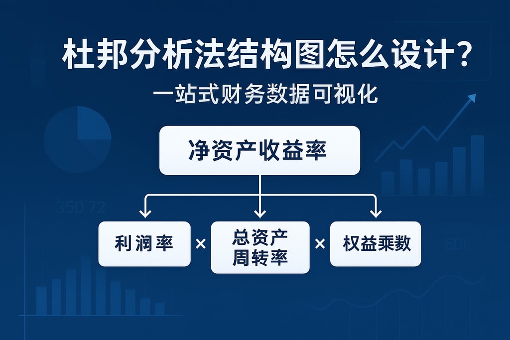 杜邦分析法结构图怎么设计？一站式财务数据可视化