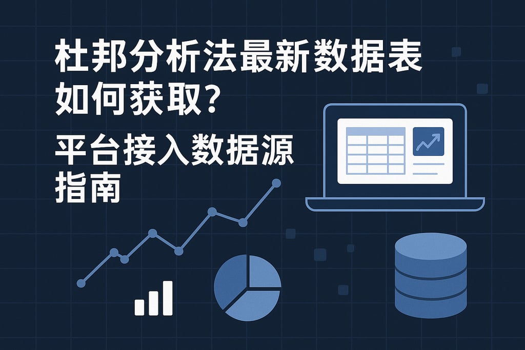 杜邦分析法最新数据表如何获取？平台接入数据源指南