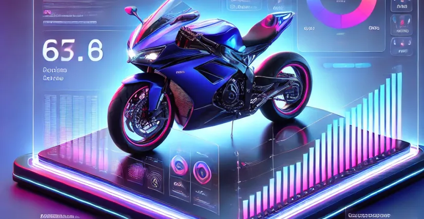 摩托车销售管理软件如何进行销售业绩考核？考核指标设定