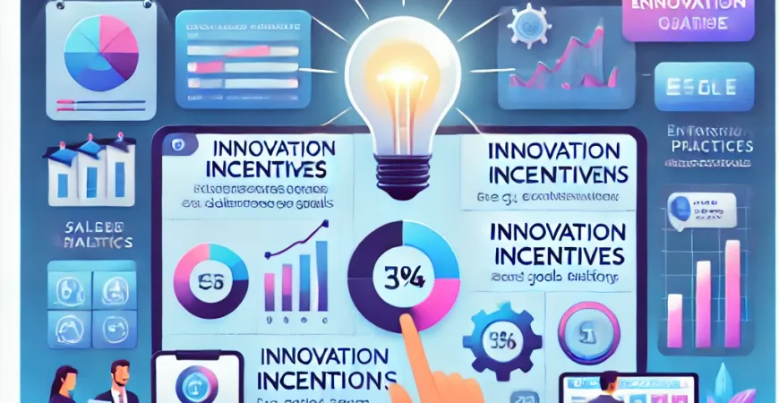 销售管理系统如何助力企业提升销售团队的创新能力？从创新激励到创新实践全面解读