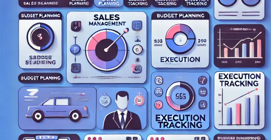 销售管理系统如何通过销售费用预算执行监控功能确保预算严格执行？监控方法与执行保障