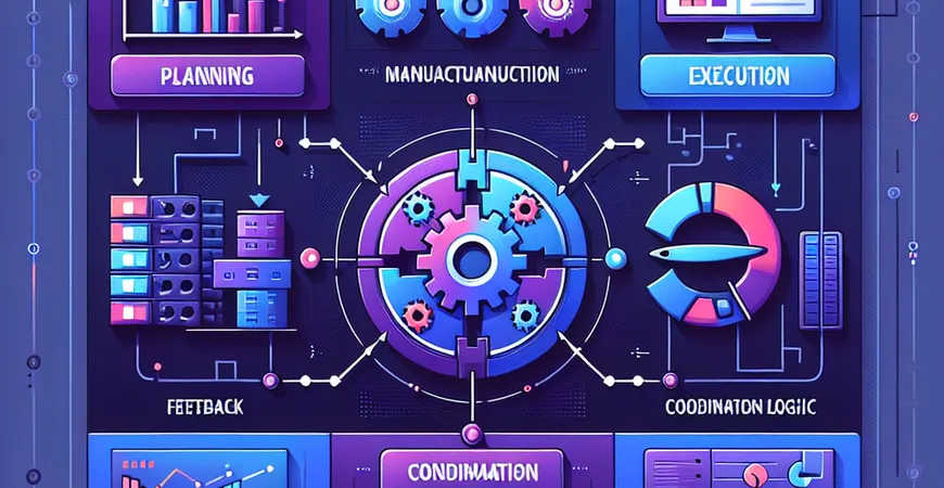 生产制造平台的核心功能：计划、执行、反馈的协同逻辑