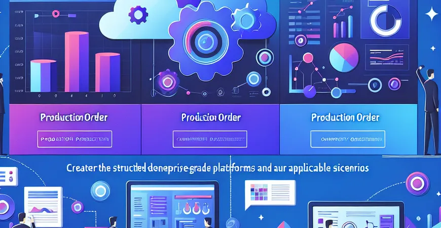 生产工单平台对比：不同品牌的适用场景分析