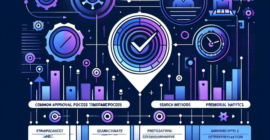 OA系统常用审批流程时效对照表（附查询方式）