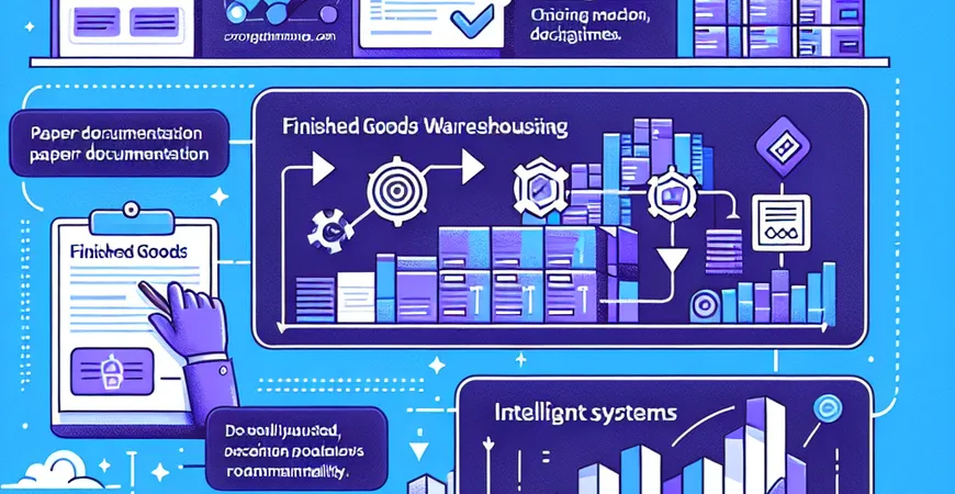 成品出入库软件的发展历程：从纸质单据到智能系统的进化