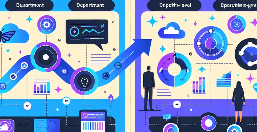 企业运营平台发展历程：从部门级到企业级的升级