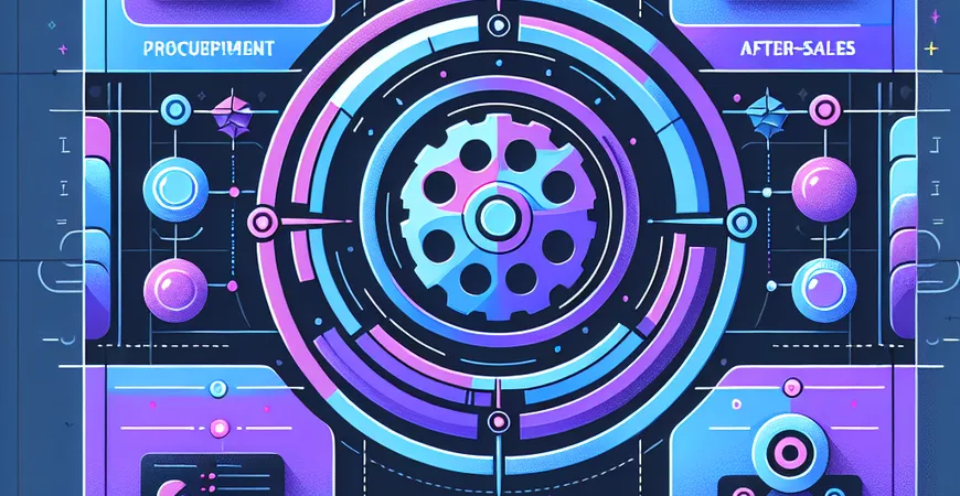 企业运营平台概念全解：从采购到售后的全流程管理逻辑