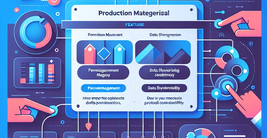 生产领料控制平台核心功能解析：权限管理与数据同步有多重要？