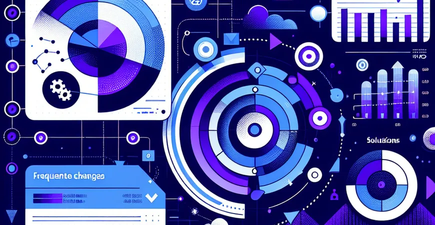 变更控制系统常见痛点：频繁变更的根源与解决