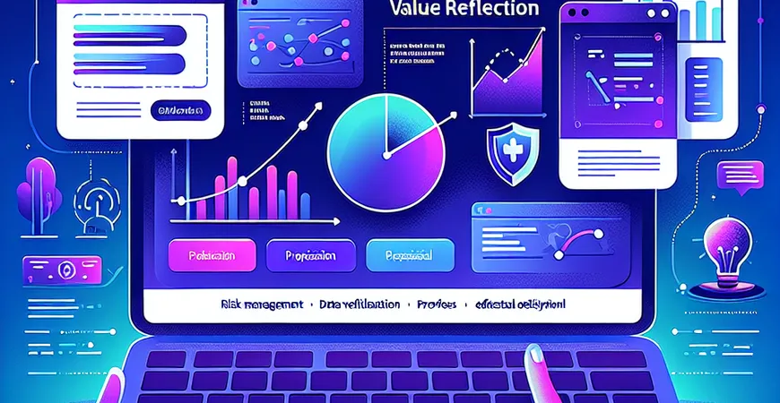 风险管理工具价值体现：如何用数据证明风险降低效果？