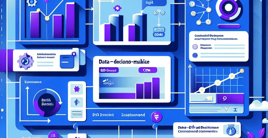 CRM帮助B2B企业持续改善战略决策「下篇」