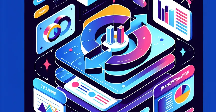 CRM能改变UI界面吗？