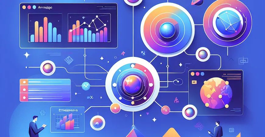 选择CRM系统后的十个优势下