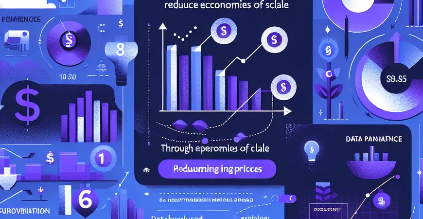 头部企业采购策略：他们如何通过规模效应降低价格？