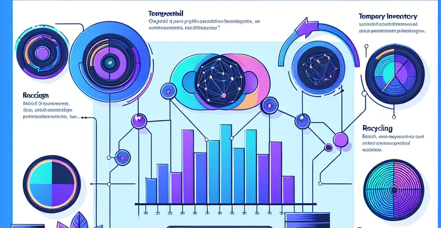ERP系统如何优化展会物料管理？临时库存与回收！