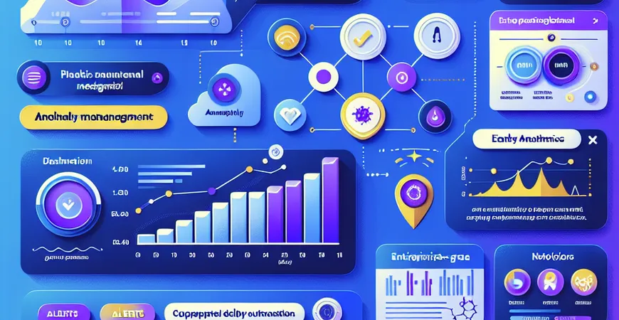 ERP系统如何支持快速响应？异常管理的预警机制