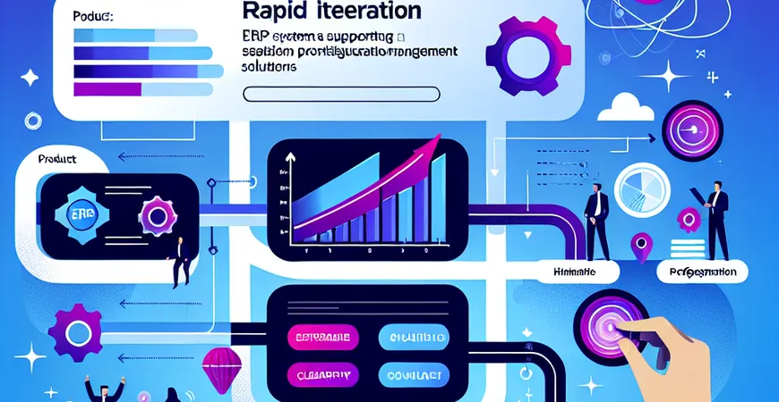ERP系统如何支持快速迭代？产品配置管理方案