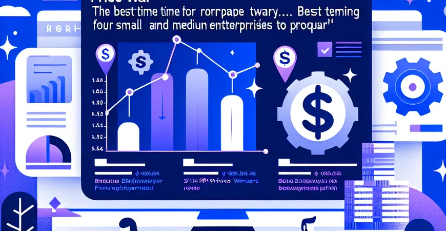 2025年HR软件价格战受益者：中小企业采购最佳时机