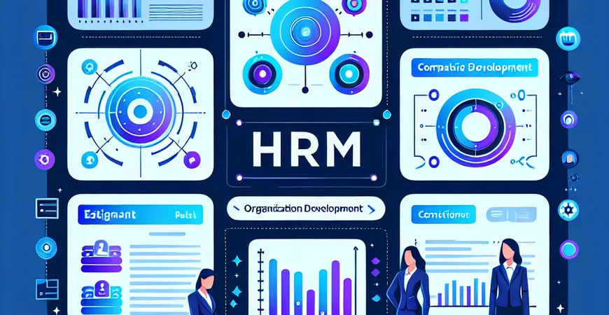 HRM平台如何支持企业组织发展？