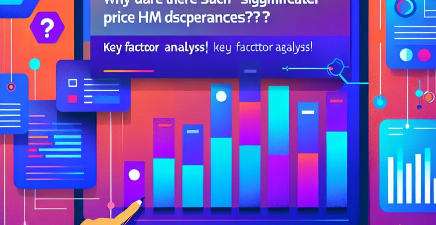 为什么HRM系统价格差异这么大？关键因素解析