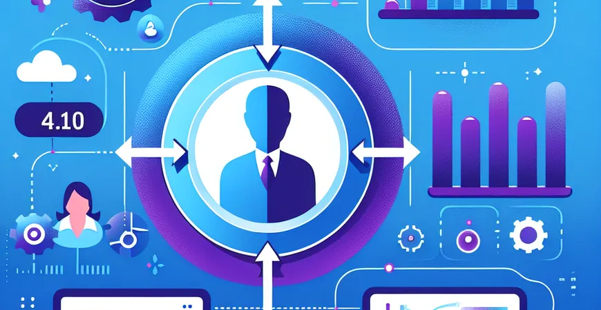 人力资源管理软件的发展简史：从1.0到4.0