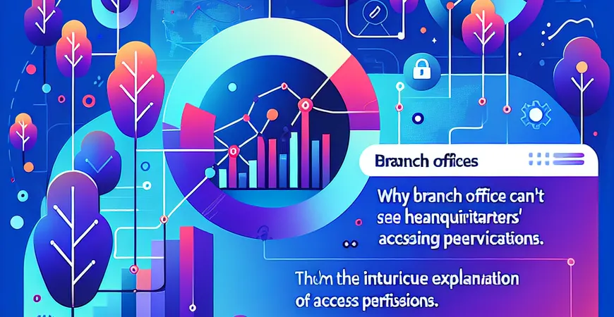 分公司看不到总部数据？权限分配详解