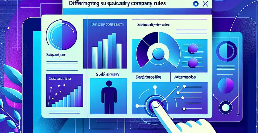 分公司考勤规则不同？多制度配置