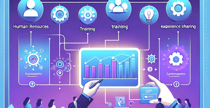 人事管理软件运营如何做知识共享？内部培训与经验交流