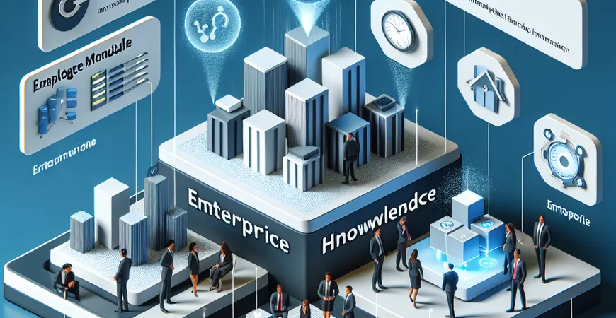 企业数字资产管理系统与HR知识模块