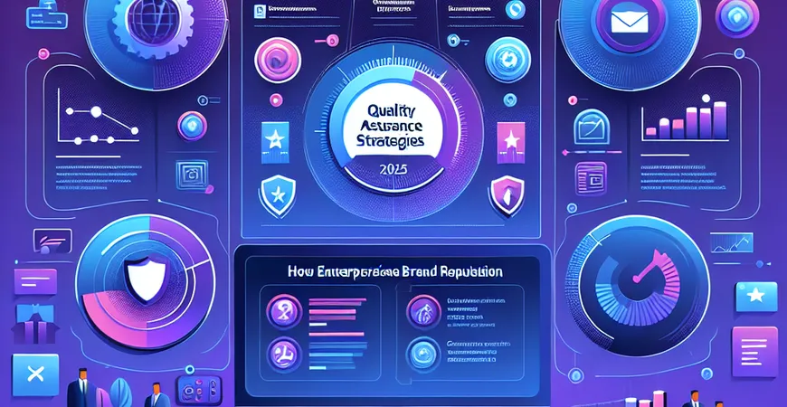 2025年质量保证策略，企业如何保持品牌声誉？