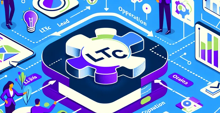 LTC流程与销售运营模式结合，提升业务效率
